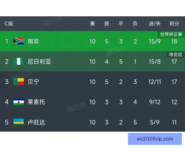 美加墨世界杯精彩竞猜入口带你畅享全程赛事盛况