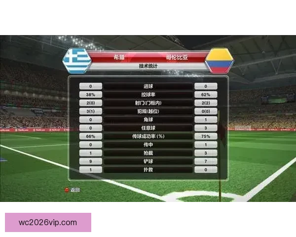 基于世界杯历史数据的赛事预测与竞猜趋势分析方法探讨