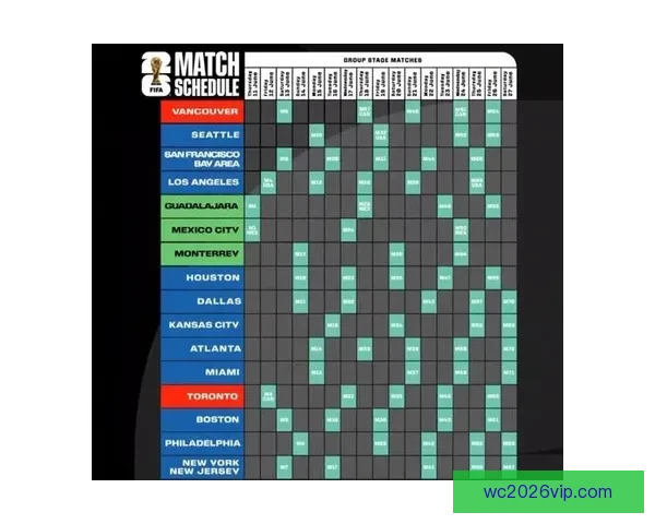 2026世界杯全赛程详解及小组对阵时间全览指南