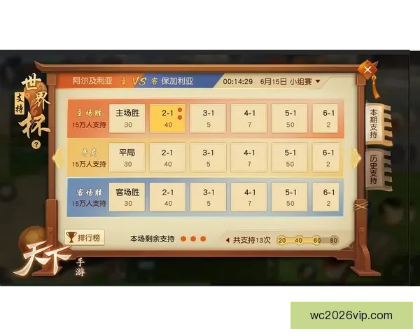 世界杯竞猜游戏全新玩法规则详解及参与攻略指南