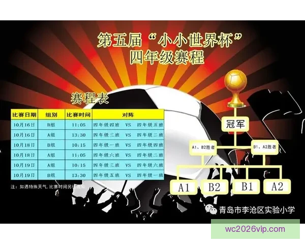 世界杯竞猜游戏全新玩法规则详解及参与攻略指南
