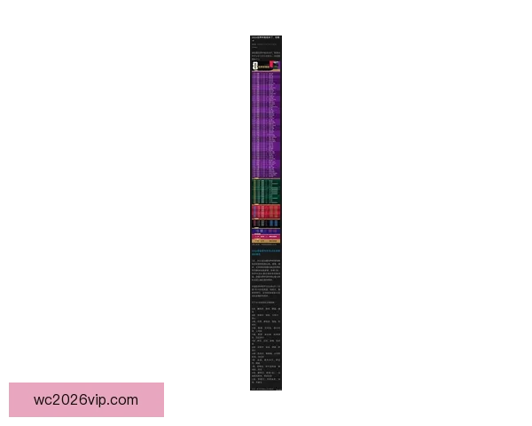 2026世界杯全程直播平台最新赛事资讯和精彩回放指南