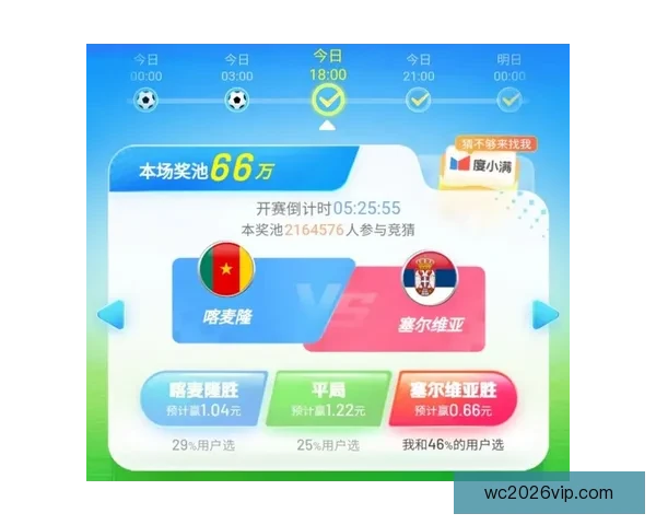 基于世界杯竞猜数据分析的预测模型与趋势研究