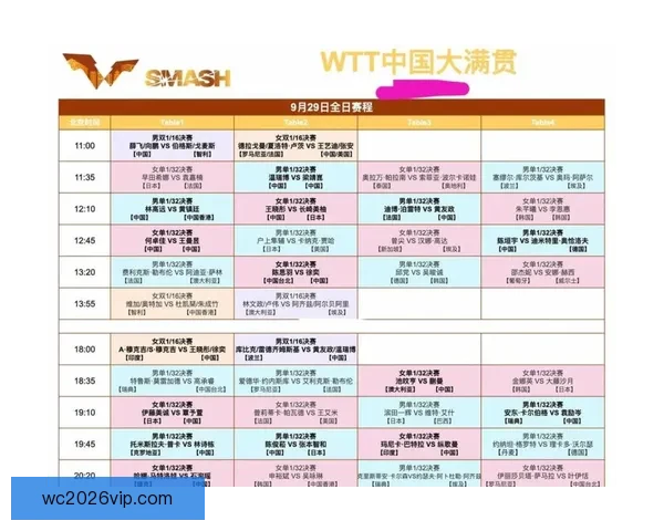 2026世界杯全程直播平台最新赛事资讯和精彩回放指南