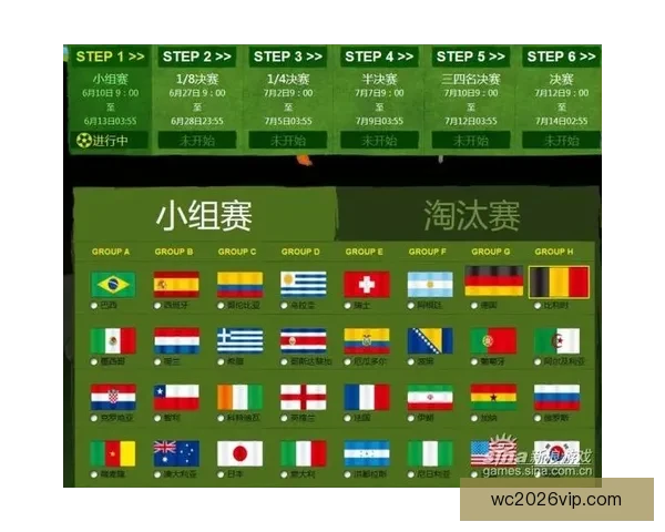 世界杯竞猜网站推荐大全 热门平台一览及玩法解析